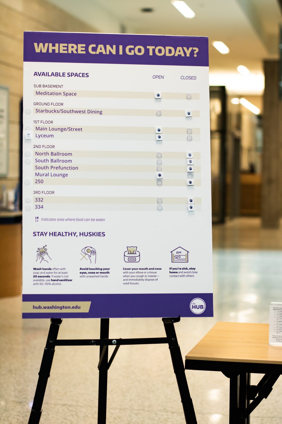 Available Spaces Board